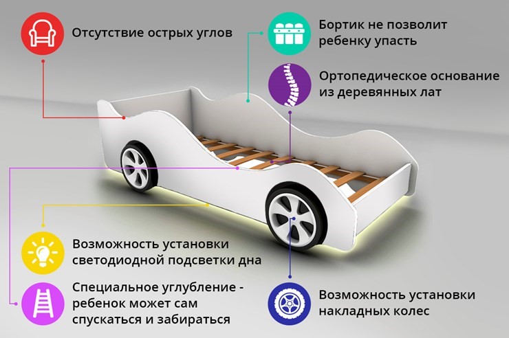 Кровать-машина детская Lamborghini в Мурманске - изображение 2
