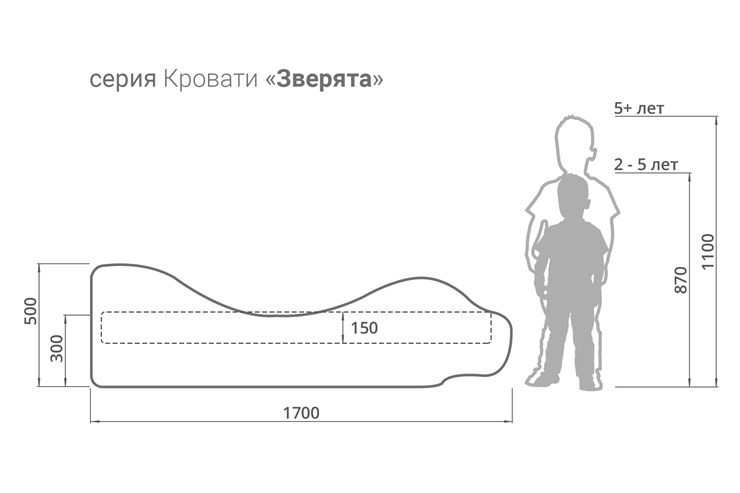 Кровать-зверёнок Лев-Кинг в Мурманске - изображение 2