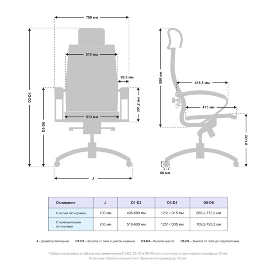 Кресло офисное Samurai K-2.051 MPES Светло-Коричневый в Мурманске - изображение 4