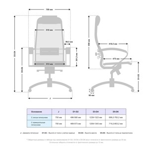 Компьютерное кресло Samurai S-1.041 MPES Черный плюс в Мурманске - предосмотр 4