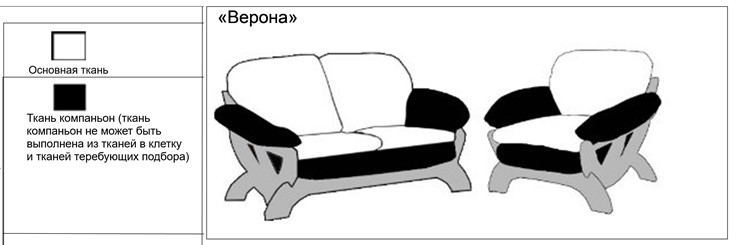 Прямой диван Верона трехместный, миксотойл в Мурманске - изображение 10