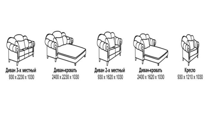 Малый диван Лувр, МД2 в Мурманске - изображение 3