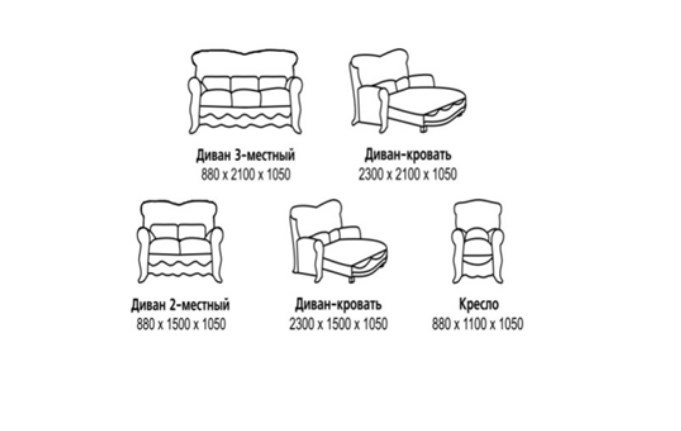 Прямой диван Барокко 2, ДБ3 в Мурманске - изображение 5