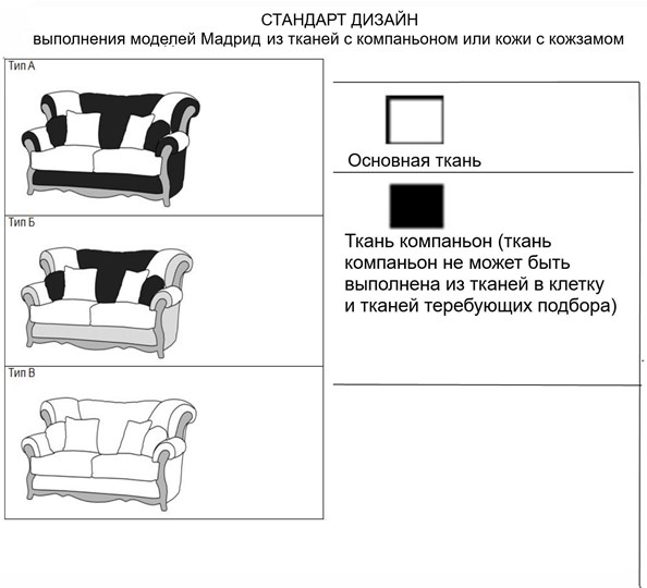 Прямой диван Мадрид 4-местный, седафлекс в Мурманске - изображение 4