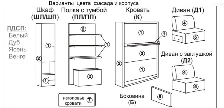 Диван Кровать-трансформер Smart (ШЛ+КД 1600), шкаф левый, правый подлокотник в Мурманске - изображение 10
