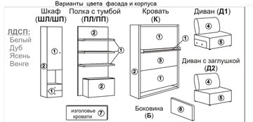 Кровать-трансформер Smart (ШЛ+К 1400), шкаф левый в Мурманске - предосмотр 2