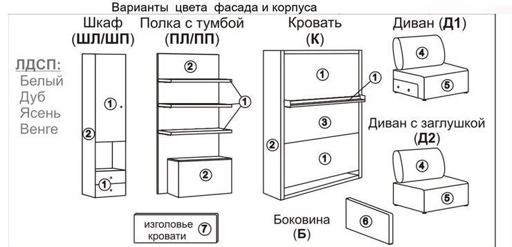 Кровать-трансформер Smart (ШЛ+К 1400), шкаф левый в Мурманске - изображение 2