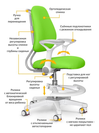 Кресло ErgoKids Y-507 KZ с подлокотниками в Мурманске - изображение 1