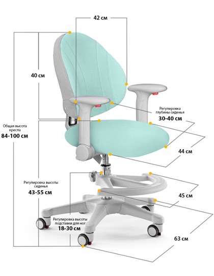 Кресло детское Mealux Mio, Зеленый в Мурманске - изображение 2