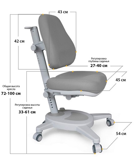 Растущее детское кресло Mealux Onyx (Y-110) G + TG  - обивка серая однотонная + чехол бирюзовый в Мурманске - изображение 2
