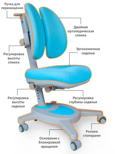 Кресло детское Mealux Onyx Duo, Голубой в Мурманске - изображение 1