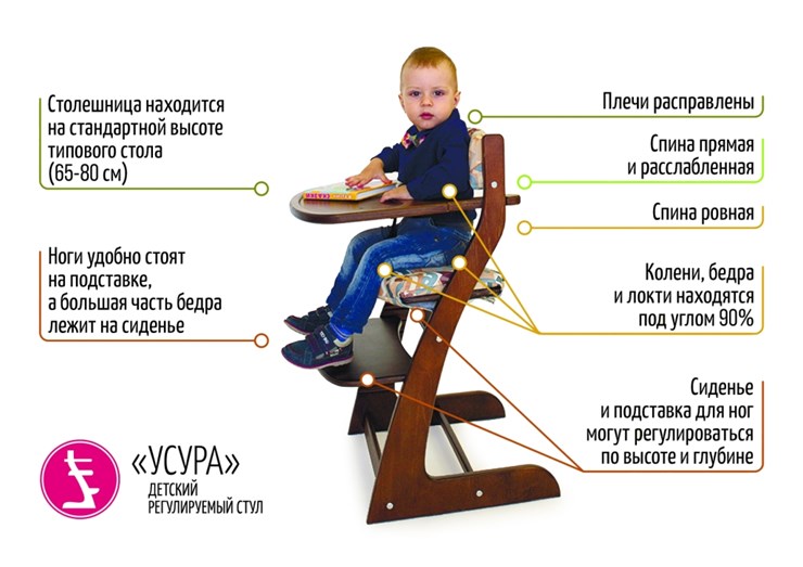 Детский растущий стул Усура белый в Мурманске - изображение 4