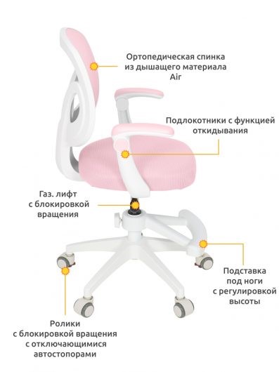 Детский растущий стул Ergokids Soft Air Pink (Y-240 KP) в Мурманске - изображение 1