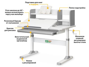 Растущий стол Ergokids TH-330 Grey  TH-330 W/G, столешница белая / накладки на ножках серые в Мурманске - предосмотр 2