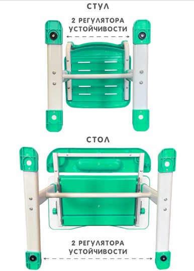 Растущий стул и растущая парта SET HOLTO-17А, зеленый в Мурманске - изображение 12