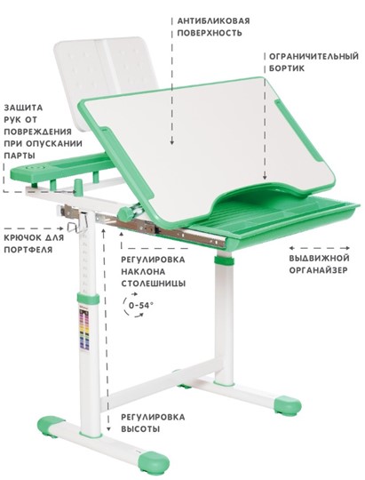 Растущий стул и растущая парта SET HOLTO-17А, зеленый в Мурманске - изображение 5